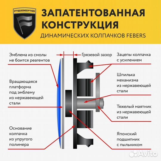 Центральные динамические колпачки для дисков авто