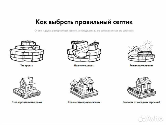 Септик до 5 Человек