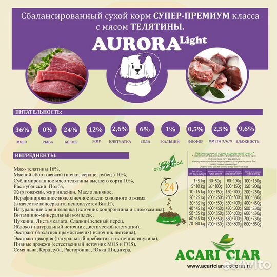 Корм для собак Акари киар 15кг