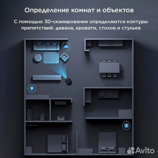 Робот-пылесос Xiaomi Mijia 2 Pro