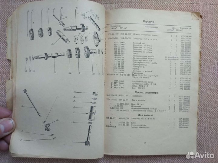Каталог запчастей Jawa Ява 250 350