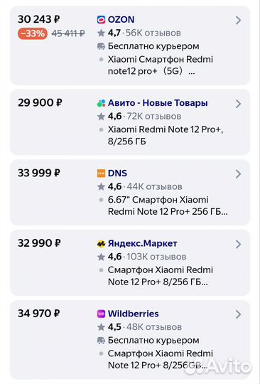 Xiaomi Redmi Note 12 Pro 5G, 8/256 ГБ