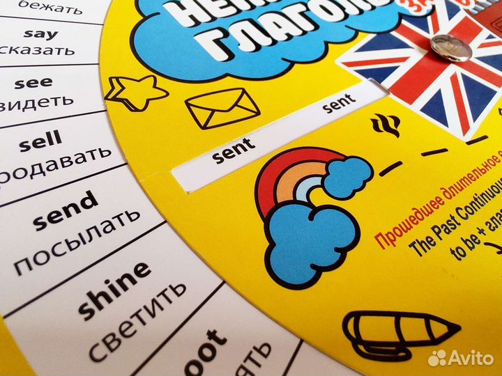 Английский язык обучающее пособие