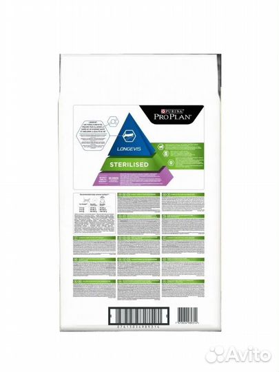 Корм для кошек