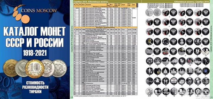 Смешарики, Каталоги монет и банкнот