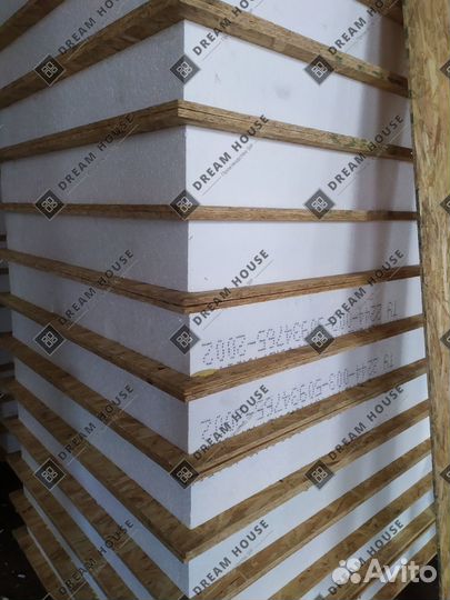 Сип панели SIP от производителя