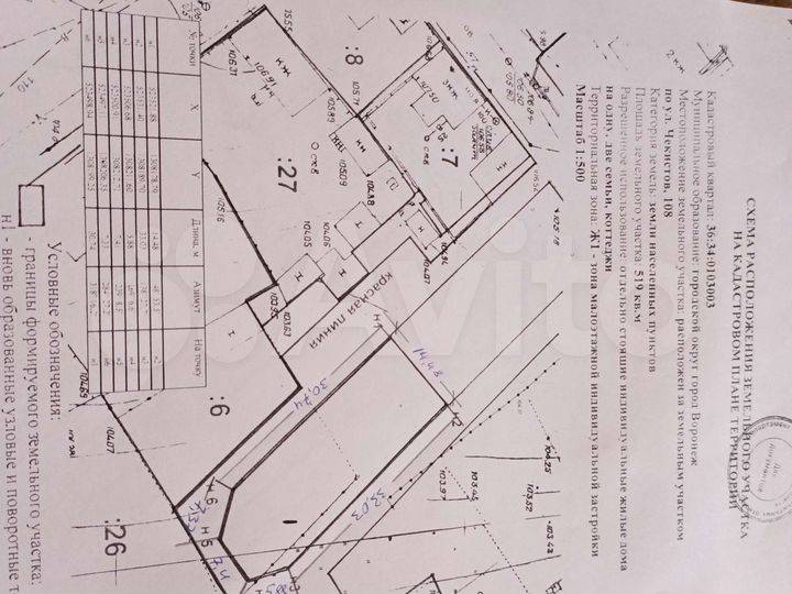 Участок 5,2 сот. (ИЖС)