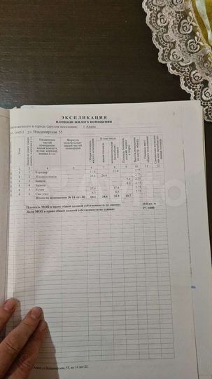 2-к. квартира, 75 м², 8/10 эт.