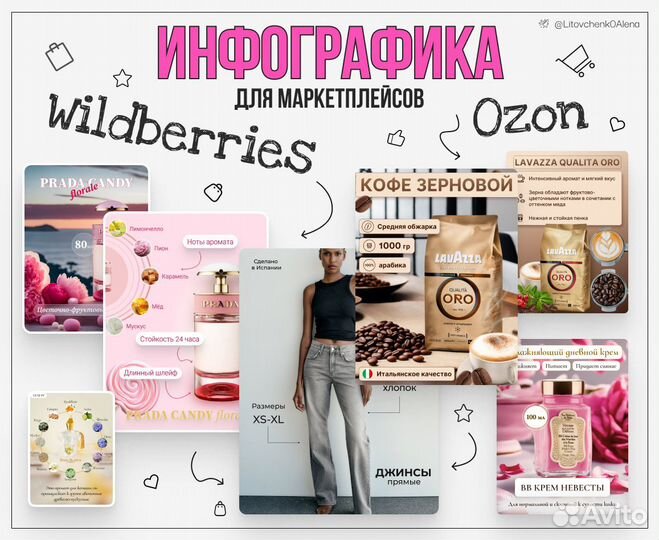 Инфографика Wildberries, Ozone/ карточки товара