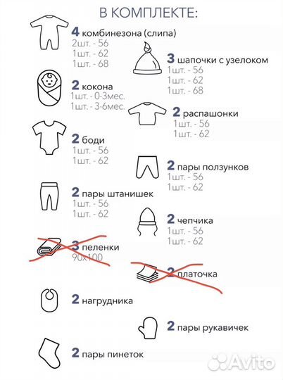 Комплект одежды для новорожденных