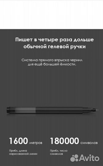 Черные гелевые ручки Xiaomi