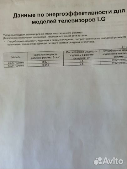 Телевизор на запчасти