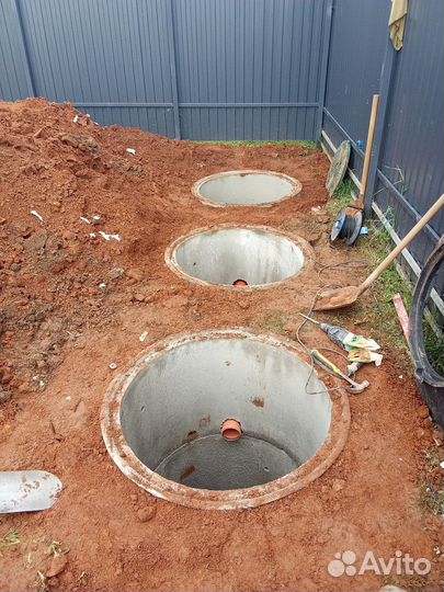 Канализация из бетонных колец под ключ