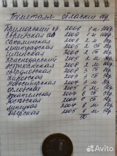 Монеты 10рублевые биметалл