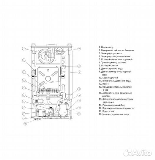 Газовый котел конвекционный 13 кВт Monlan мв-13