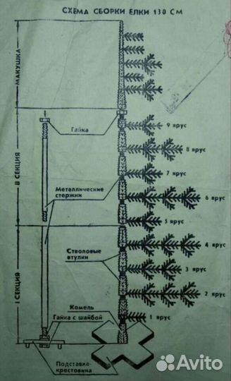 Ель искуственная литая 130