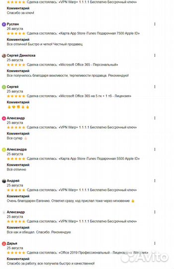 Microsoft office 365 - Продление подписки