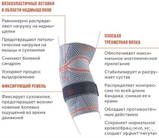Ортез на локтевой сустав orlett DEL-104 размер М