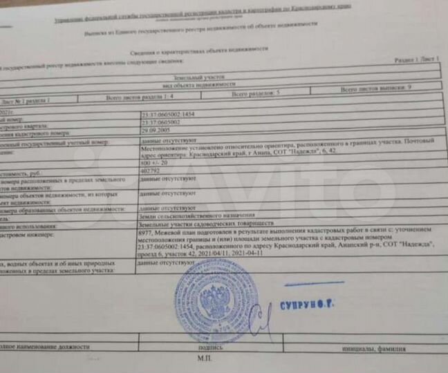 Участок 8 сот. (СНТ, ДНП)