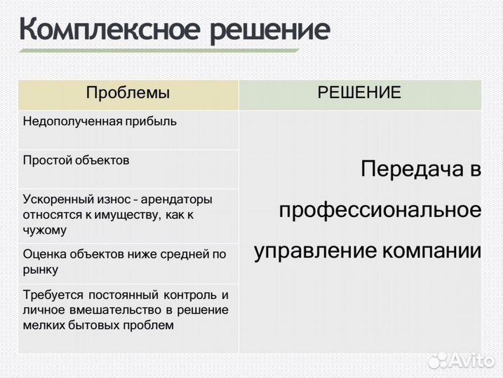 Управление недвижимостью