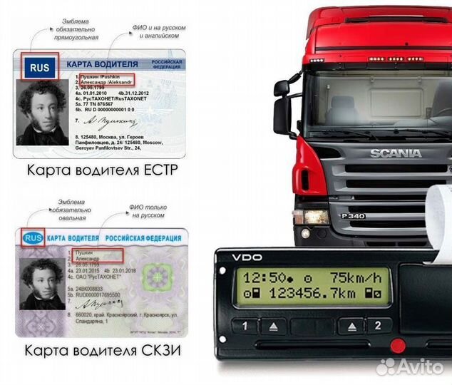 Штрих М карты водителя Евро