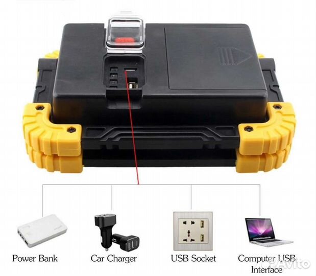 Светодиодный прожектор- фонарь