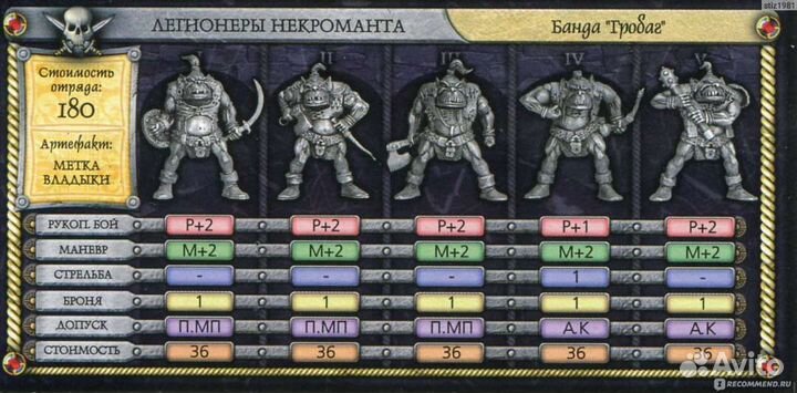 Набор солдатиков 