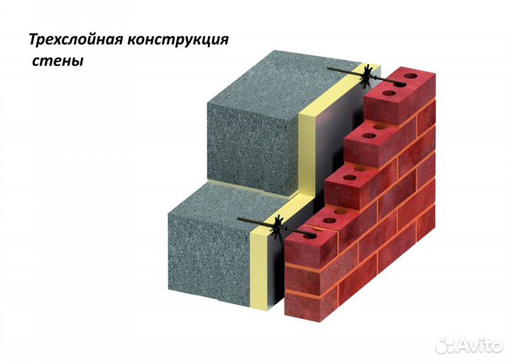 Проектирование дома