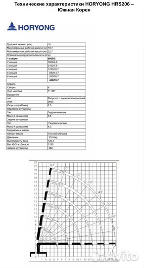 JAC N410 с КМУ, 2024