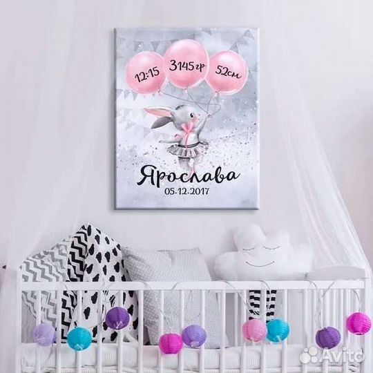 Метрика на холсте/Картина на холсте