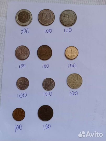 Монеты СССР