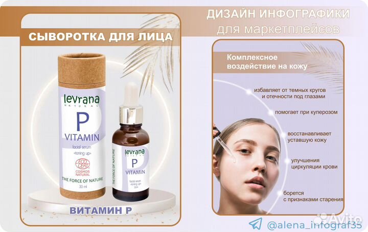 Инфографика для маркетплейсов. Анимация Ozon