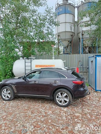 Продам готовый бизнес - АЗС