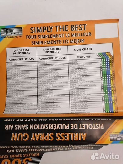 Покрасочный пистолет краскопульт