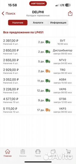 Задние тормозные колодки ауди 100 c4