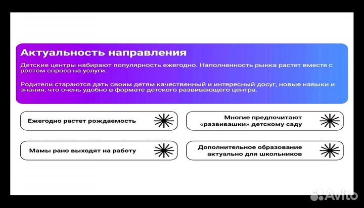 Франшиза центра всестороннего развития для детей