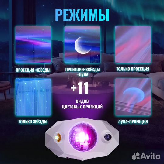 Проектор ночник 