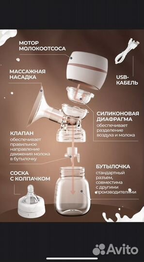 Молокоотсос электрический