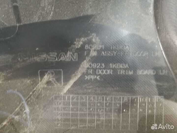 Обшивка двери Nissan Juke