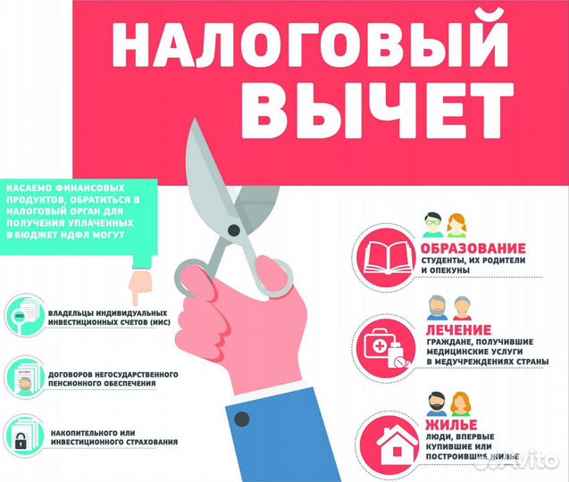 Декларация 3-ндфл, налоговый вычет