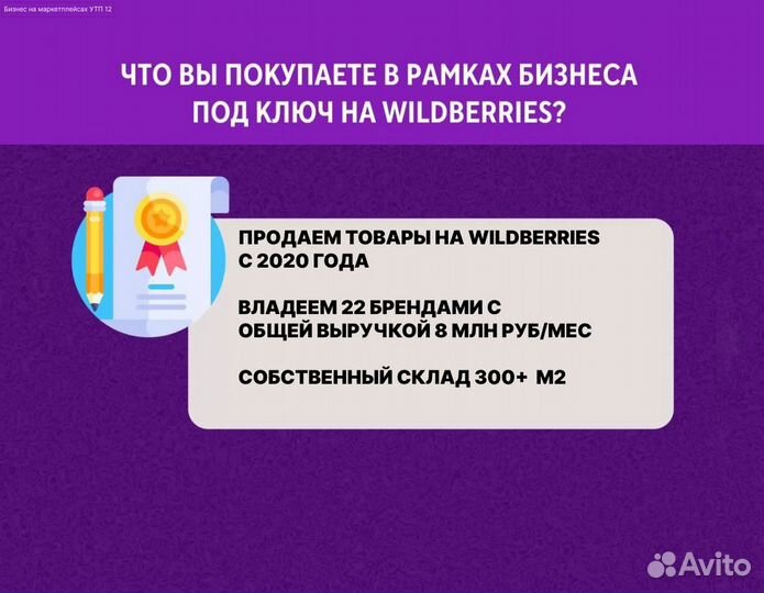 Готовый бизнес на маркетплейсе Wildberries