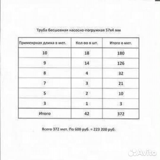 Труба бесшовная