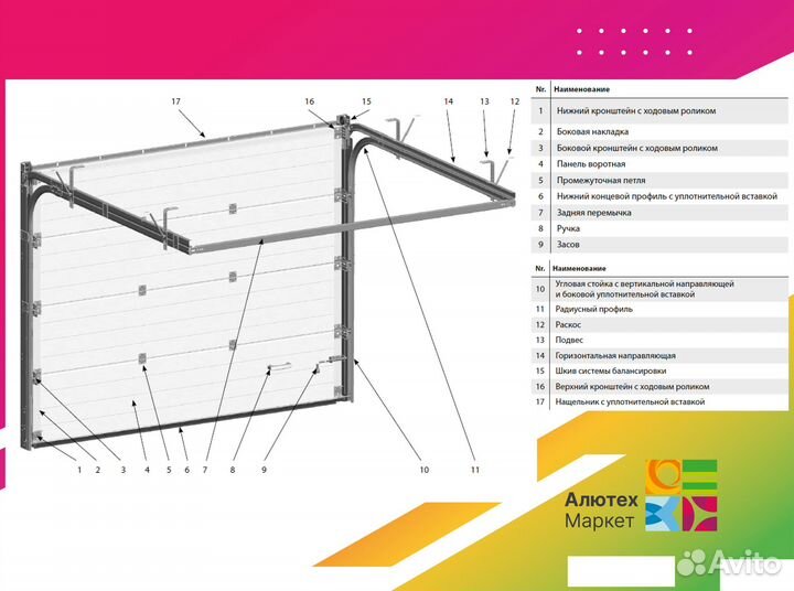 Ворота гаражные