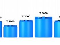 Вертикальные пластиковые баки для воды и топлива