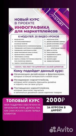 Курс инфографика для маркетплейсов