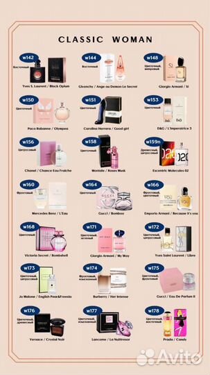 Духи премиум качество