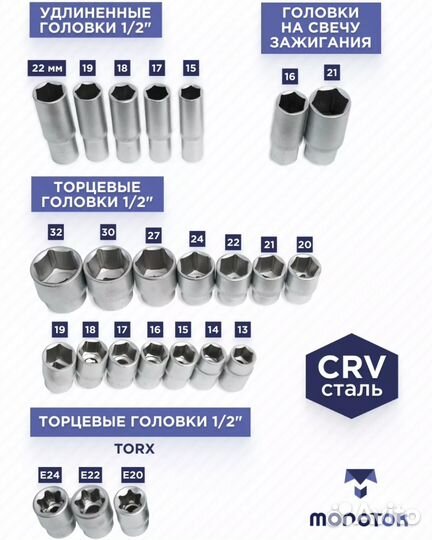 Набор инструментов