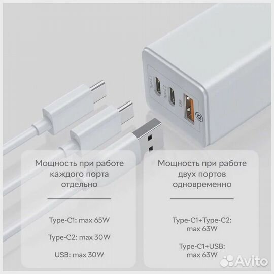 Зарядка Baseus GaN5 Pro 65W Fast Charger