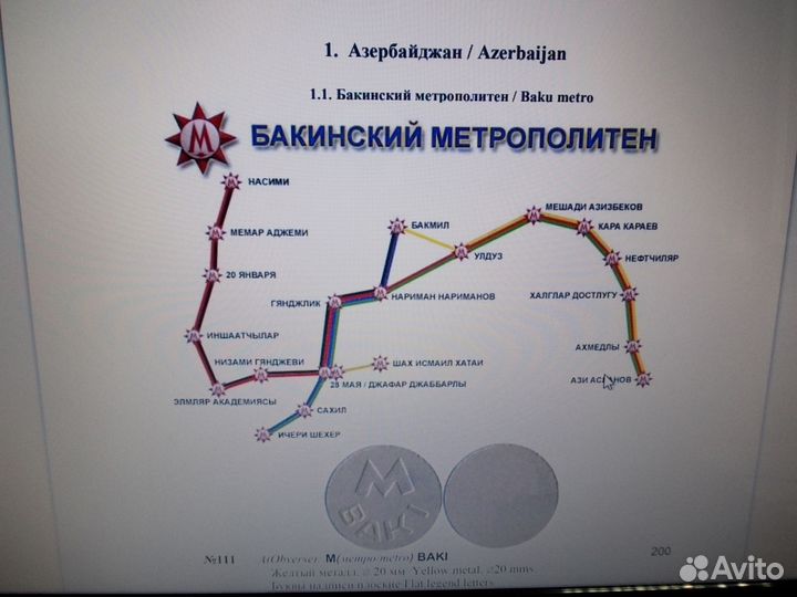 Каталоги жетонов метро