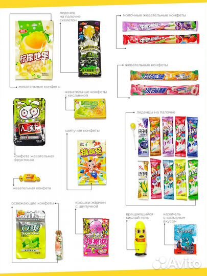 Подарочный бокс Азиатских сладостей 60 шт